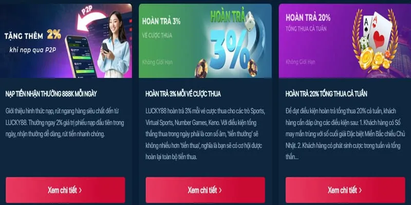 Ưu đãi dành cho người dùng app loto66 khuyến mãi
